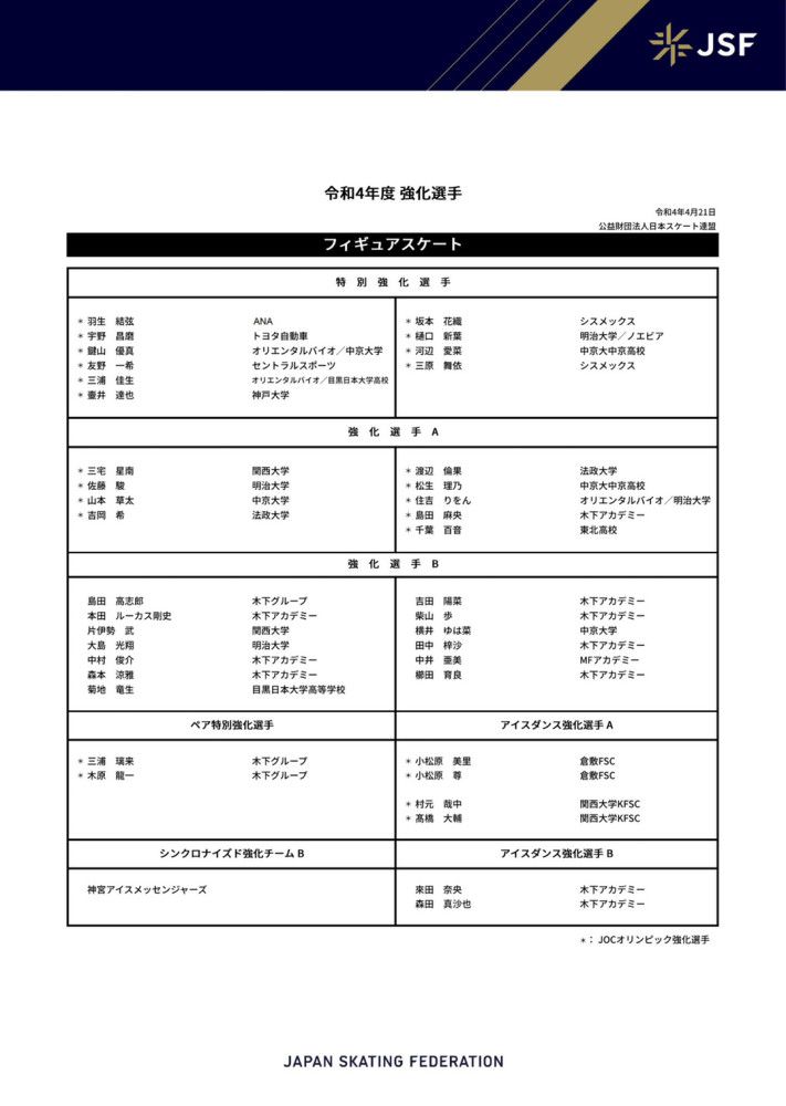 阿尔特塔在谈到富安健洋的伤势时表示，他可能会缺席一段时间。